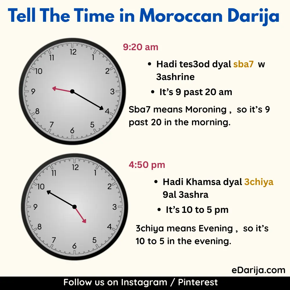 How to tell the time in Moroccan Darija