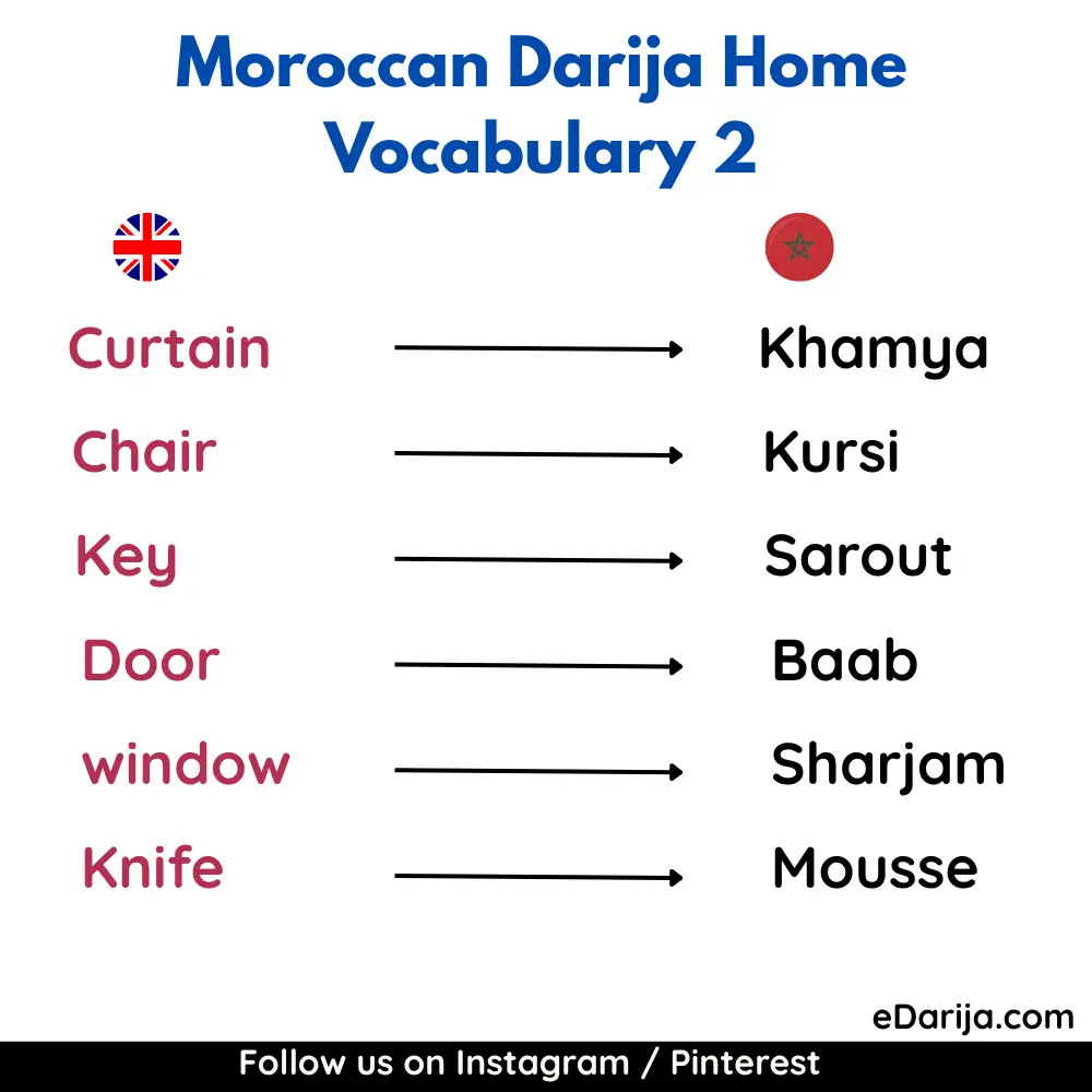 Moroccan Darija Home Vocabulary 2