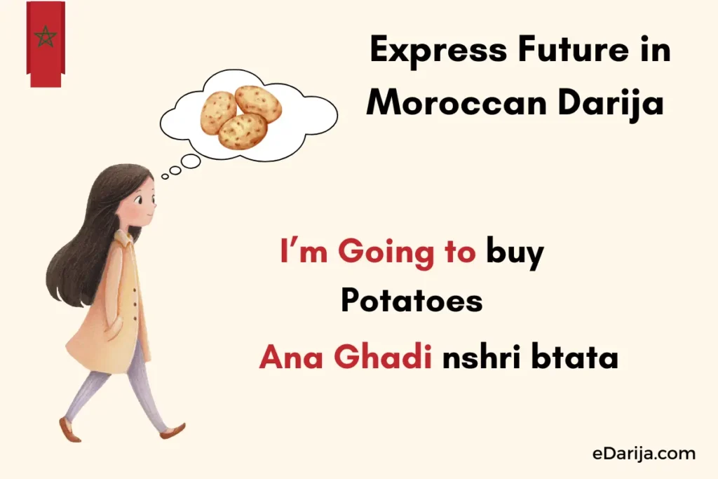 How to Express Future in Moroccan Darija
