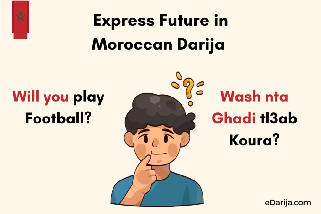 How to Express Future in Moroccan Darija